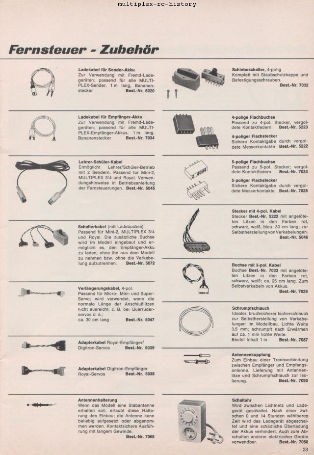 Multiplex Europe Sprint Schmalband-fm Fernlenksystem - Radio Commande Vintage Avec Boîte